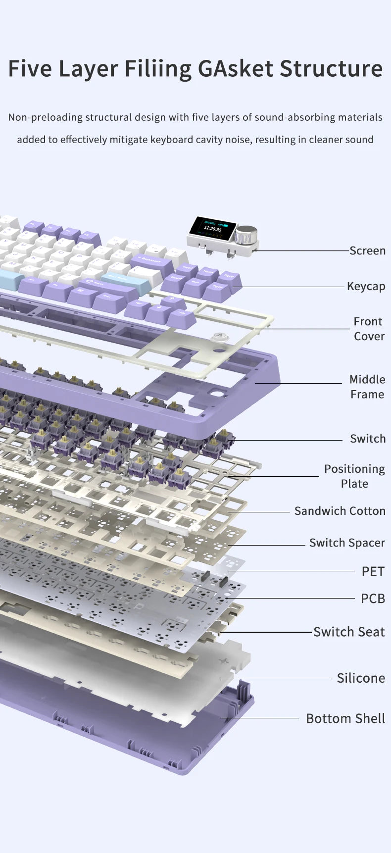 Teclado mecánico 87 teclas modo tri RGB intercambiable en caliente