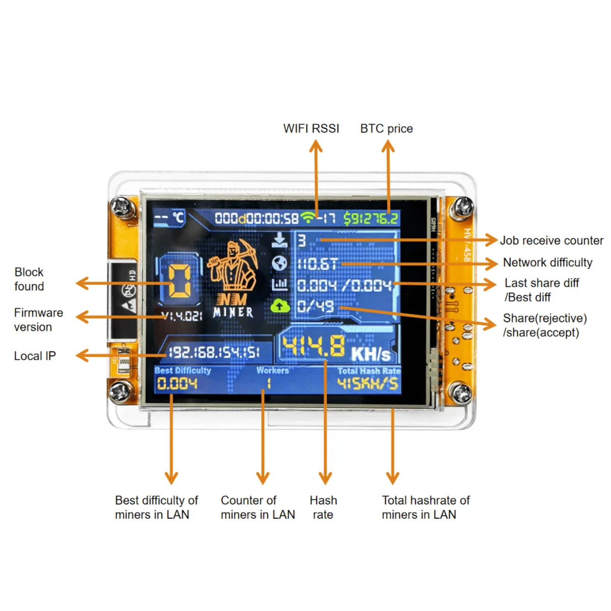 Start minedrift øjeblikkeligt — Akai Miner ESP32