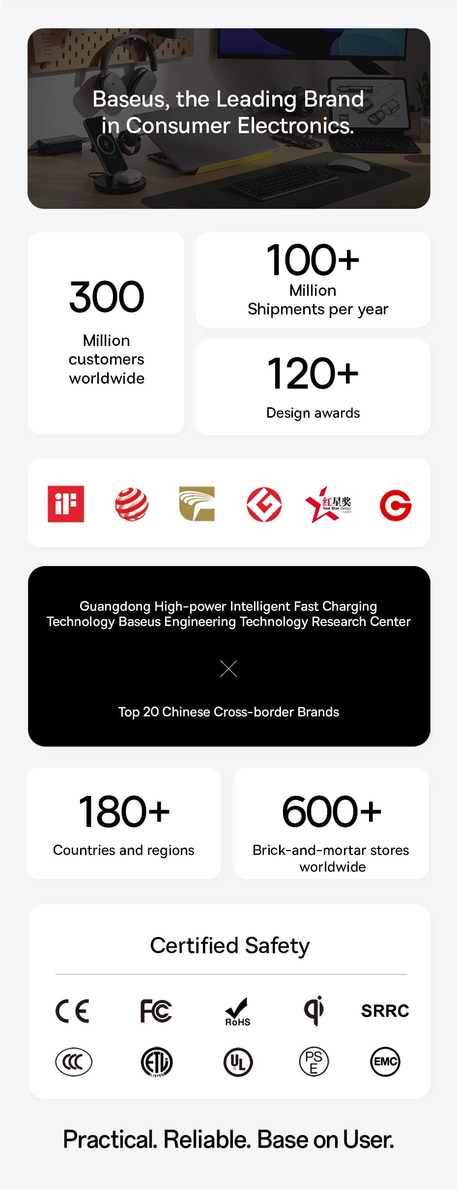Ultra-Slim Magnetic Power Bank – Card-Sized 10000mAh PD 27W & 5000mAh PD 20W Wireless Charging 2026
