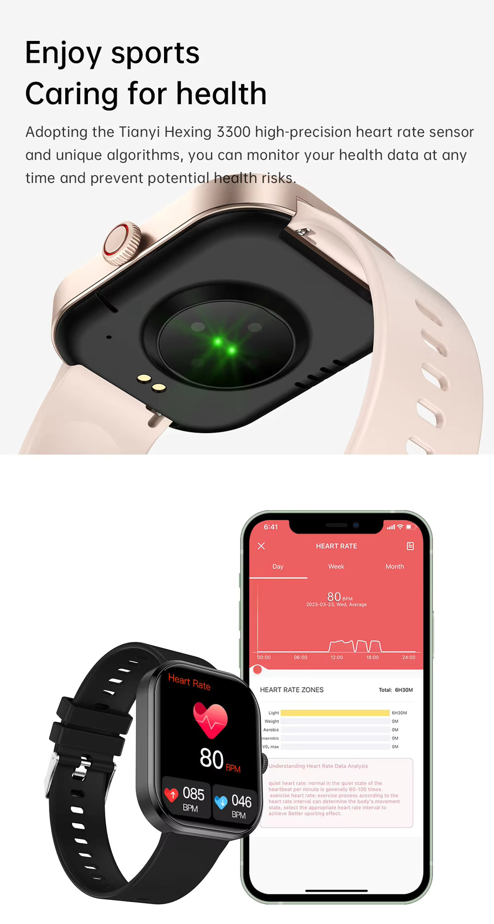 2025 Health Smartwatch BP+ECG+HRV+BG Monitor with SpO2, Heart Rate, Sleep & Fitness Tracking