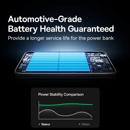 Ultra-Slim Magnetic Power Bank – Card-Sized 10000mAh PD 27W & 5000mAh PD 20W Wireless Charging 2026