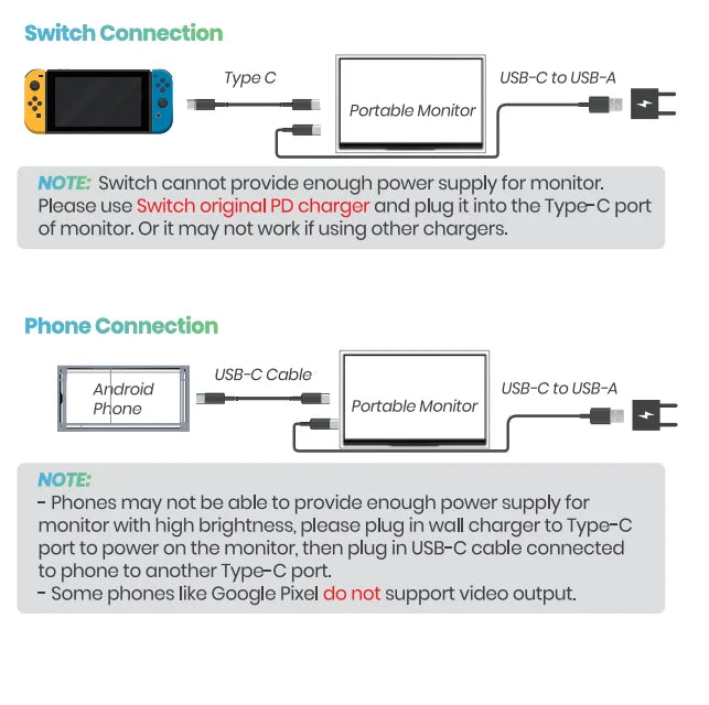 OLED 13,3 tommers bærbar skjerm 1 ms HDR 100 prosent DCI P3
