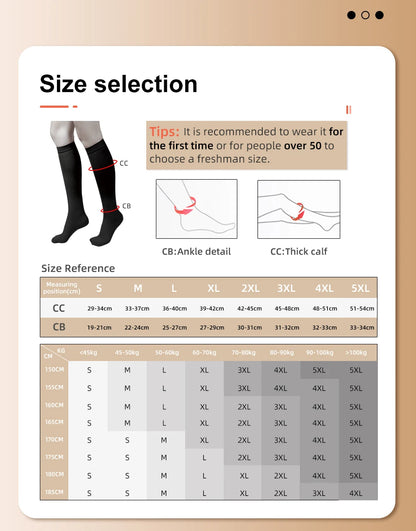 Medical Grade Compression Stockings 34–46mmHg Class 3 – Varicose Veins Support Calf Sleeve Unisex S–7XL 2026