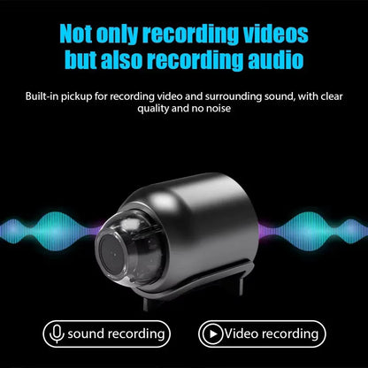 Mini 1080P HD WiFi Camera - Night Vision Motion Detection Home Security Camcorder