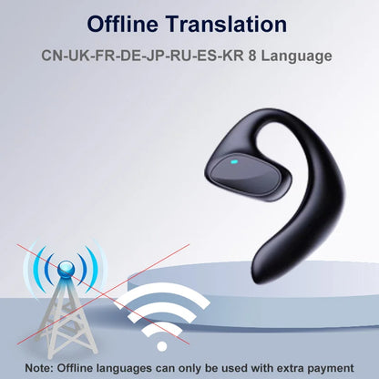 M8 Translator Earbuds - 144 Language Two-Way Device, 97% Accuracy, Music & Calling Support