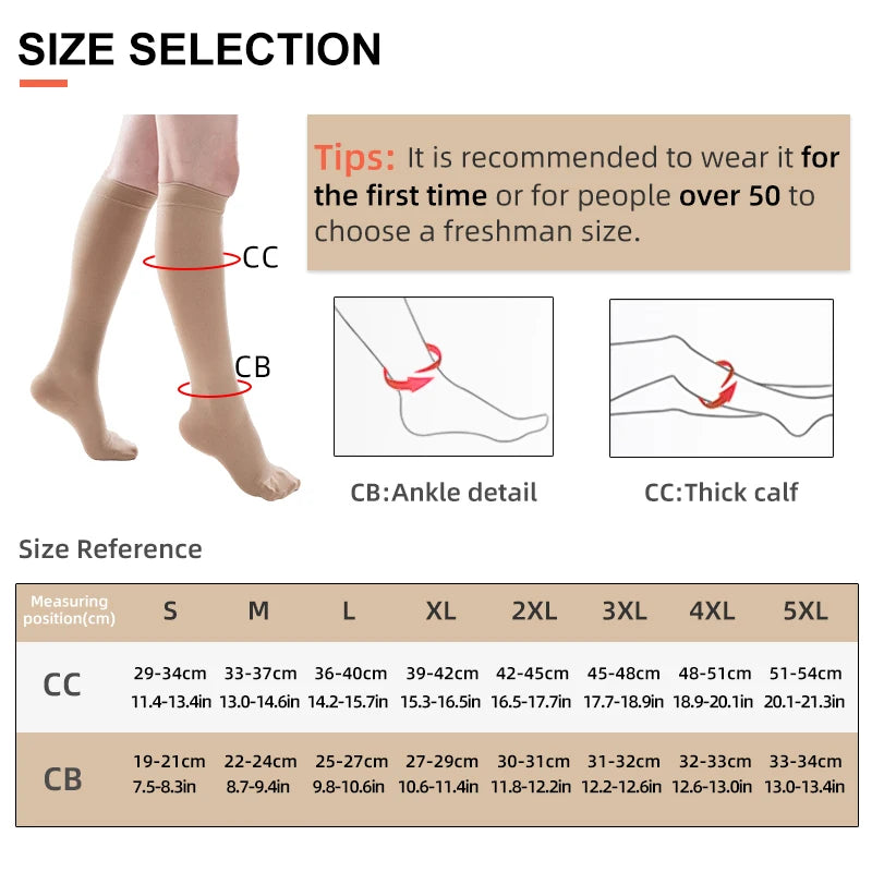 Medical Grade Compression Stockings 34–46mmHg Class 3 – Varicose Veins Support Calf Sleeve Unisex S–7XL 2026