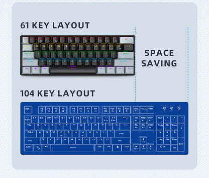 Teclado Mini Mecánico con Cable RGB Portátil 60 Porciento