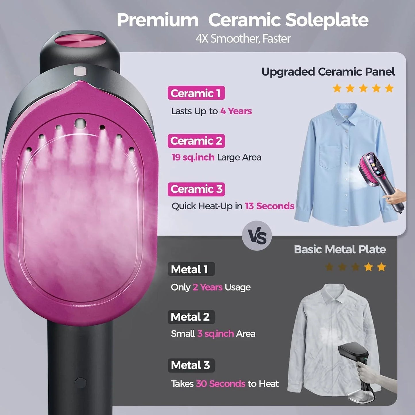 Garment Steamer Portable Mini Handheld 5 In 1 Fast Heating Clothes Press For Travel And Home Use Back To School 2025