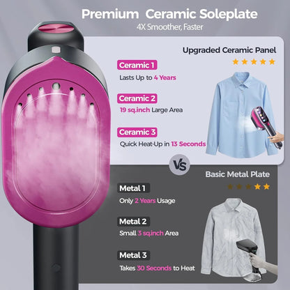 Garment Steamer Portable Mini Handheld 5 In 1 Fast Heating Clothes Press For Travel And Home Use Back To School 2025