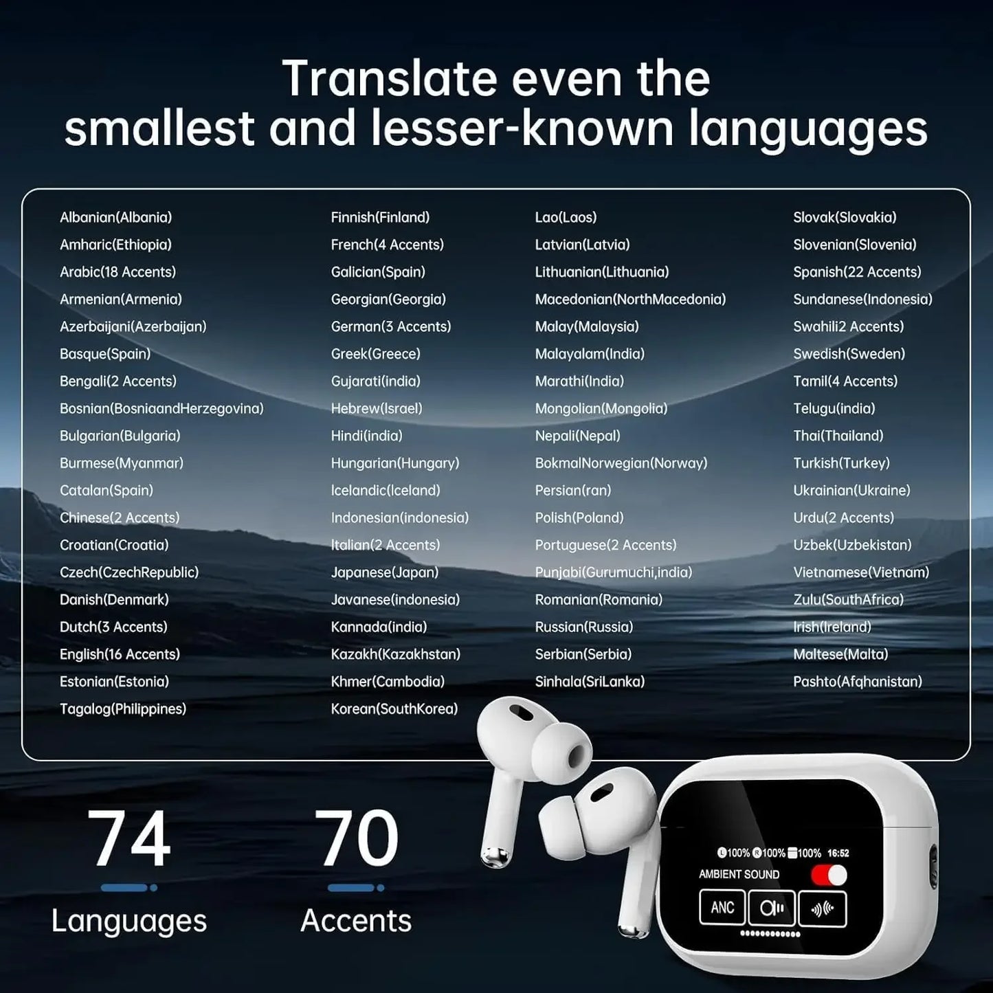 AI Translator Earbuds Offline 144 Languages 60H Case