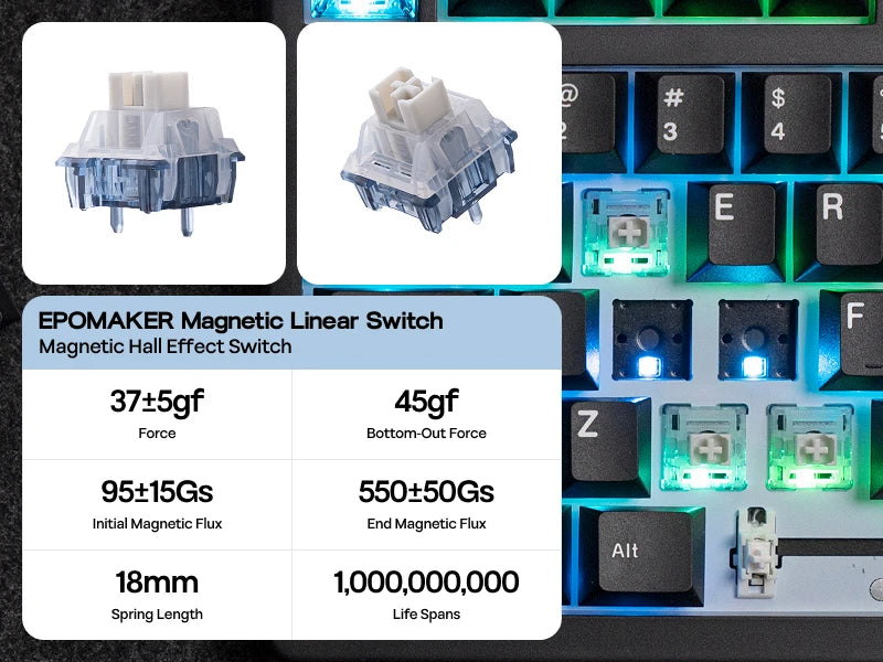 Teclado mecánico 75 por ciento Hot Swap montaje con junta cableado