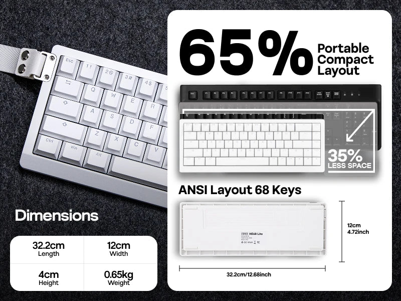 Teclado Mecánico Cableado Magnético al 65 Porciento con Retroiluminación RGB