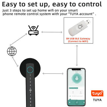 Smart dørlås fingeraftryk Bluetooth Tuya digital elektronisk lås smart hjem 2025 nøglefri multiadgang