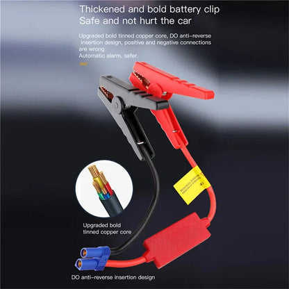 Auto Jump Starter 20000mAh 12V Draagbare Batterij Booster Met USB Poort Klaar Voor Roadtrip 2025