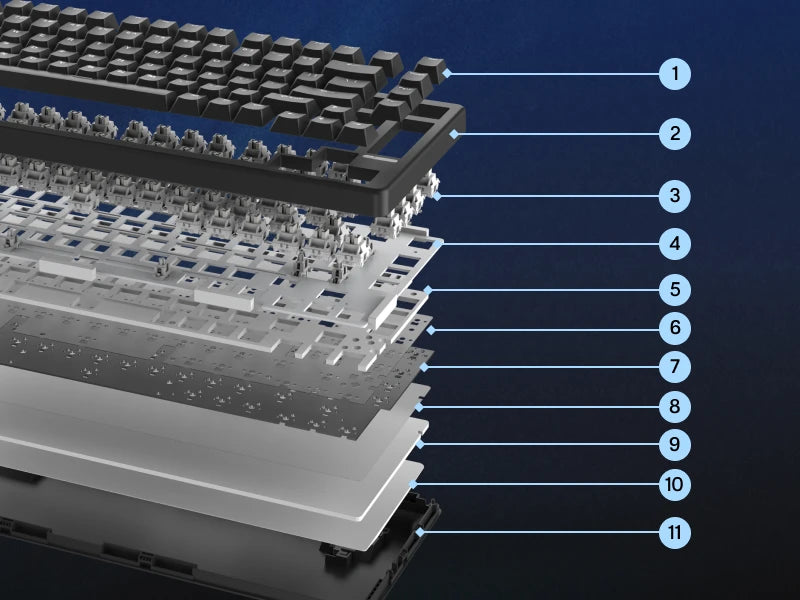 Teclado mecánico 75 por ciento Hot Swap montaje con junta cableado