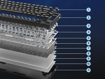 Teclado mecánico 75 por ciento Hot Swap montaje con junta cableado