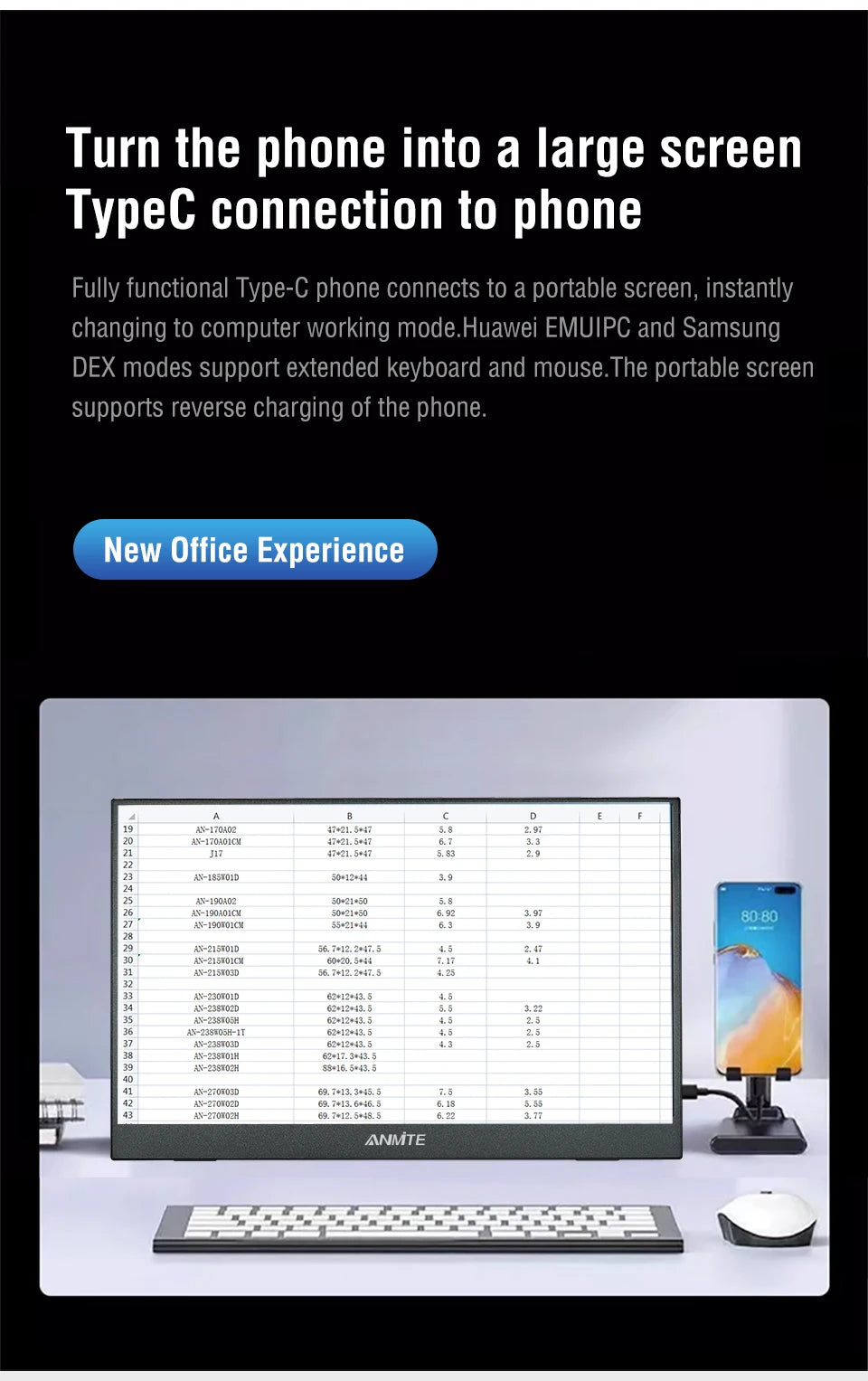 Draagbare Monitor 14.1 Inch Touch IPS HDR10 Tweede Scherm