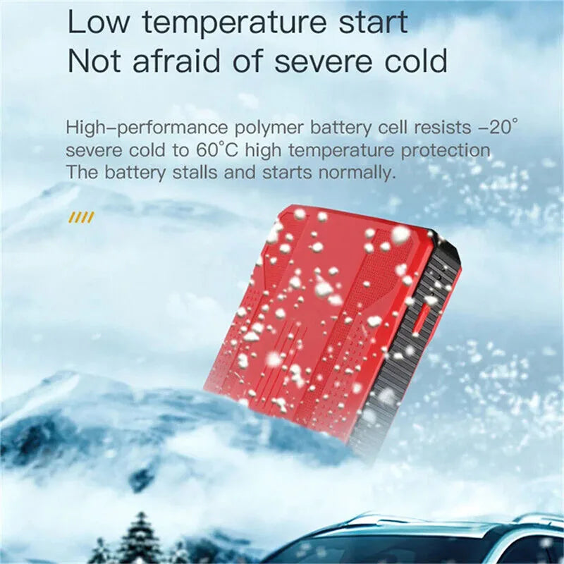 Auto Jump Starter 20000mAh 12V Draagbare Batterij Booster Met USB Poort Klaar Voor Roadtrip 2025