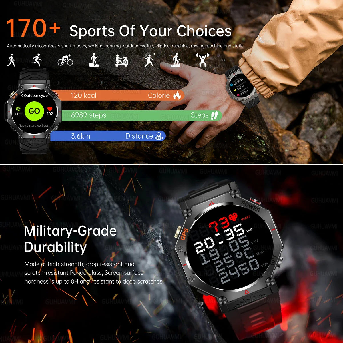Military Smart Watch Rugged GPS Compass Altimeter Barometer 10ATM Waterproof AMOLED Bluetooth Call Fall 2025 Gear