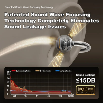 Écouteurs Bluetooth à conduction osseuse ouverts pour sport et gym