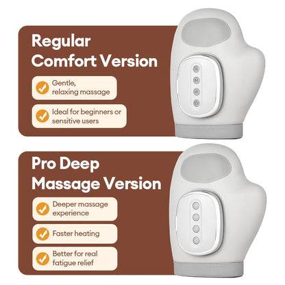 Electric Air Pressure Hand Massager – Finger Airbag Compress Thumb Acupoint Palm Kneading Glove 2026