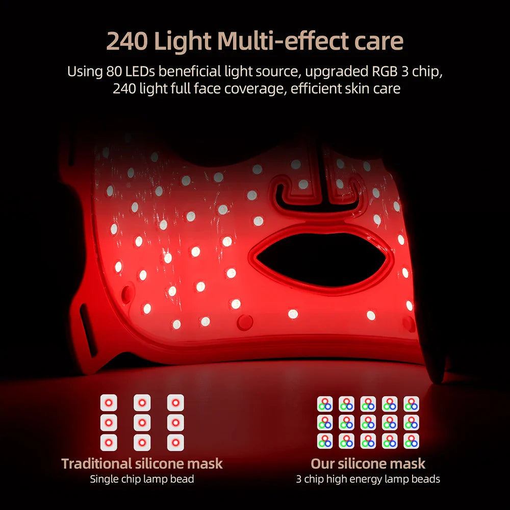 LED Mask Photon Silicone Face Mask 7 Colors Light Therapy Spring 2026 Skin Rejuvenation And Brightening Wireless