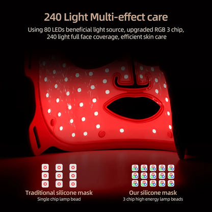 LED Mask Photon Silicone Face Mask 7 Colors Light Therapy Spring 2026 Skin Rejuvenation And Brightening Wireless