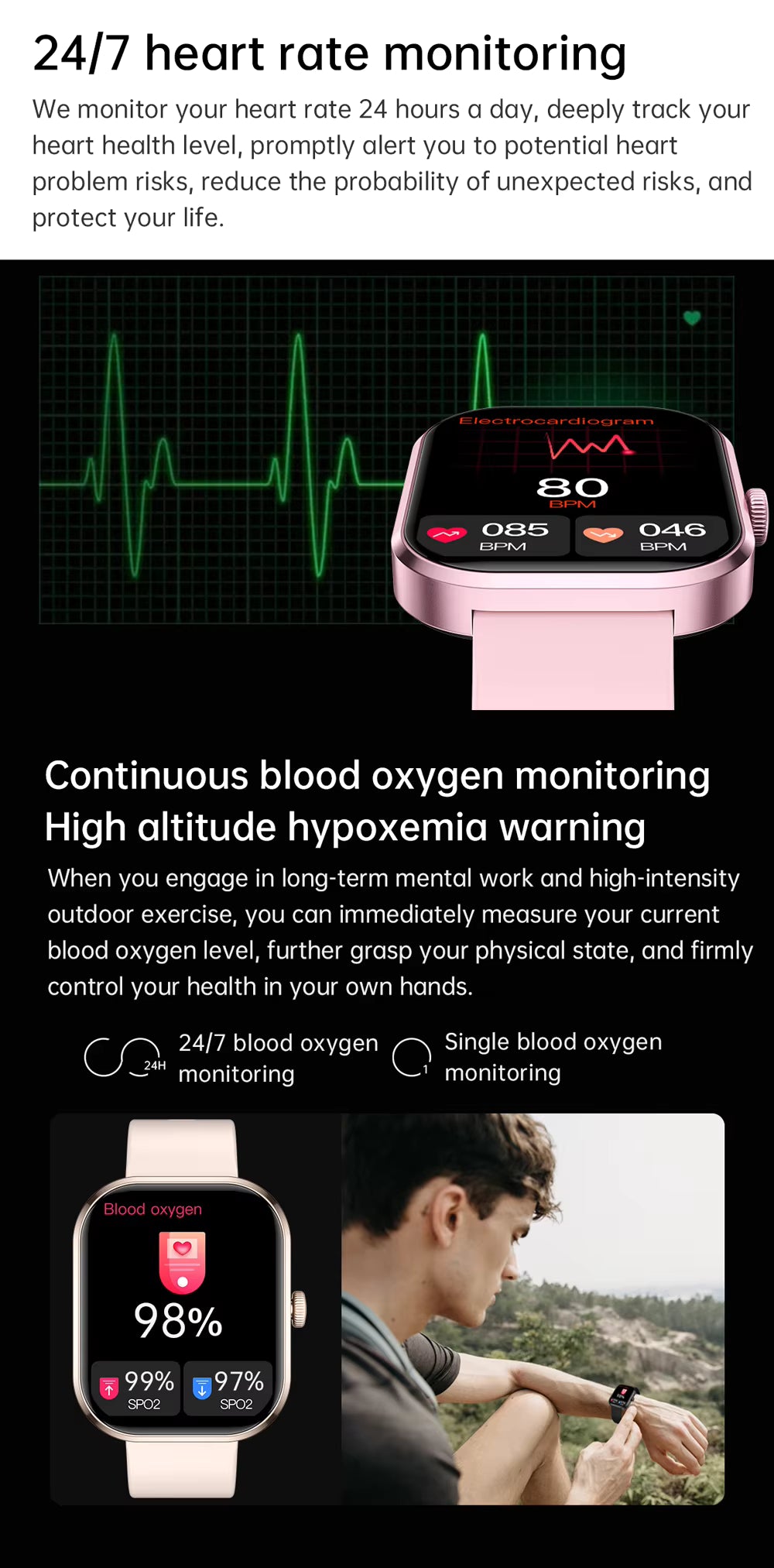 2025 Health Smartwatch BP+ECG+HRV+BG Monitor with SpO2, Heart Rate, Sleep & Fitness Tracking