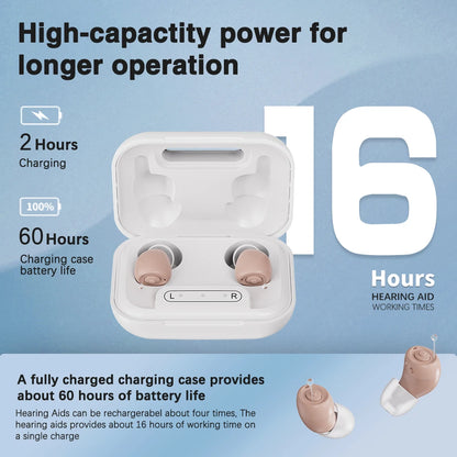 Rechargeable Hearing Amplifier for Adults – All-Day Comfort, Clear Sound, Volume Control