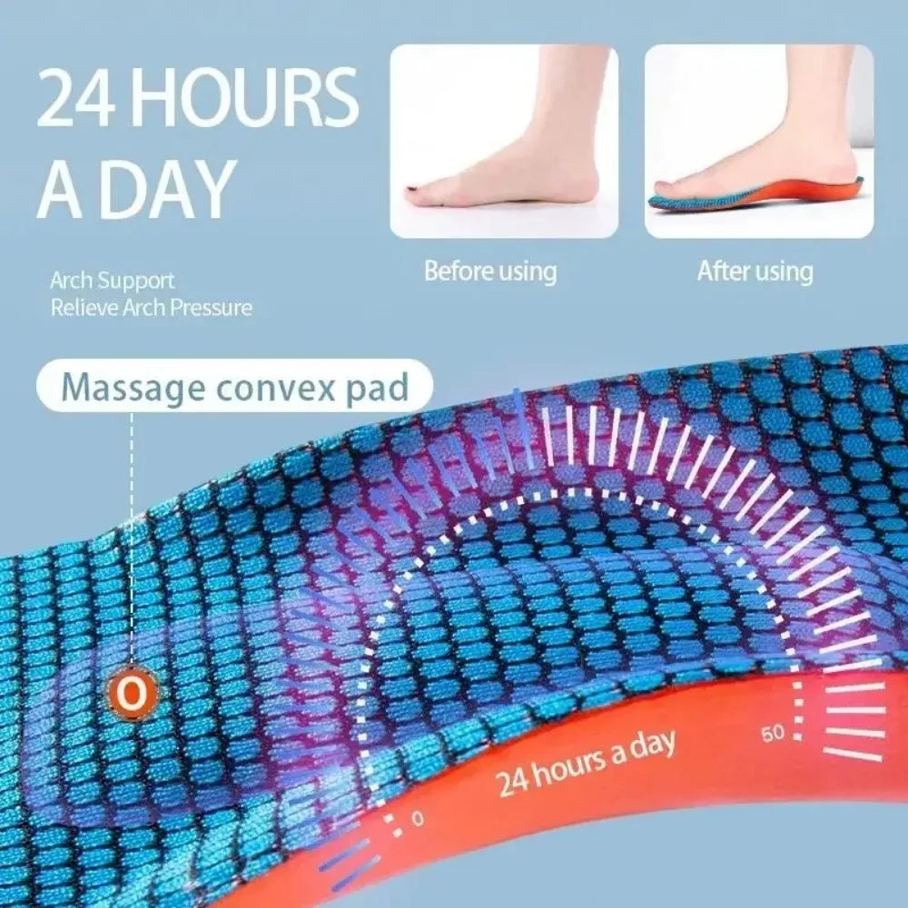 Sport Insoles Shock Absorption Orthotic Shoe Inserts Plantar Fascia Insole