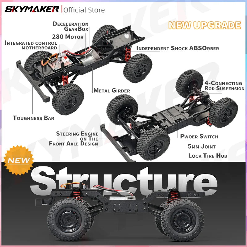 RC Car Rock Crawler RTR 2.4G 4WD Defender Style Offroad Toy Back To School 2025 Gift