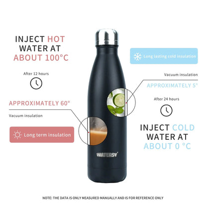 Stainless Steel Water Bottle Insulated Vacuum Flask Double Wall Thermal Cup Keeps Drinks Cold And Hot Summer Travel 2026