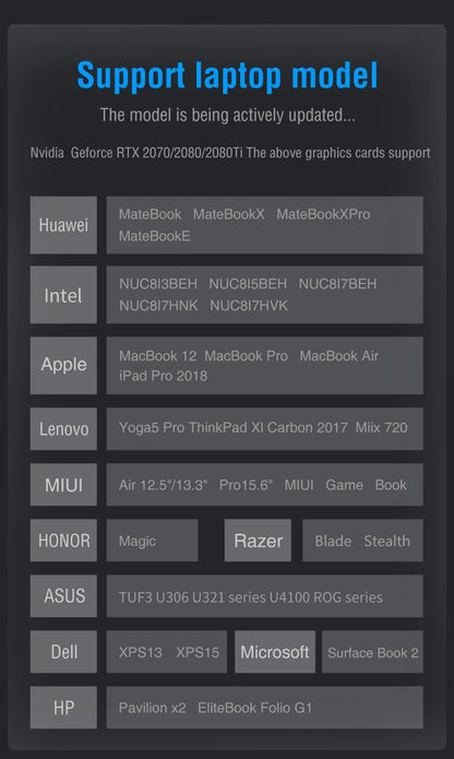 Bærbar 15,6 tommers berøringsskjerm 1080p HDR-spilling på farten