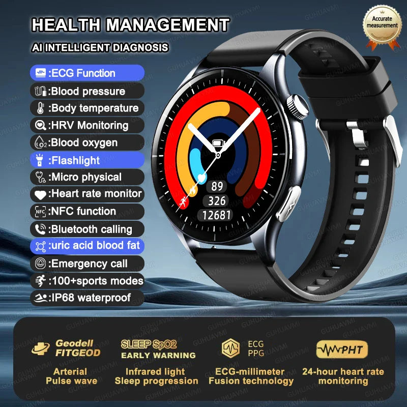 Smartwatch ECG and PPG Health Monitor With Uric Acid and Lipid Tracking NFC 1.56 Inch AMOLED Fall 2025