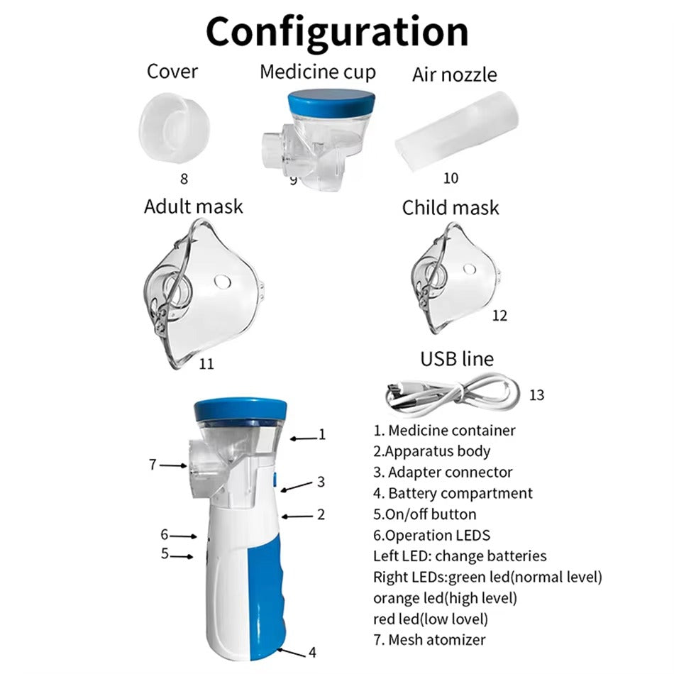 Nebulizer bærbar mini mesh nebulizer til voksne og børn stille inhalator på farten tilbage til skole 2025