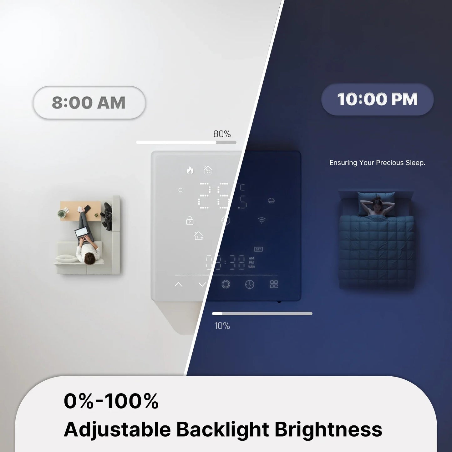 Smart Thermostat Matter WiFi Temperature Controller For Water Boiler Fall 2025 Energy Saving