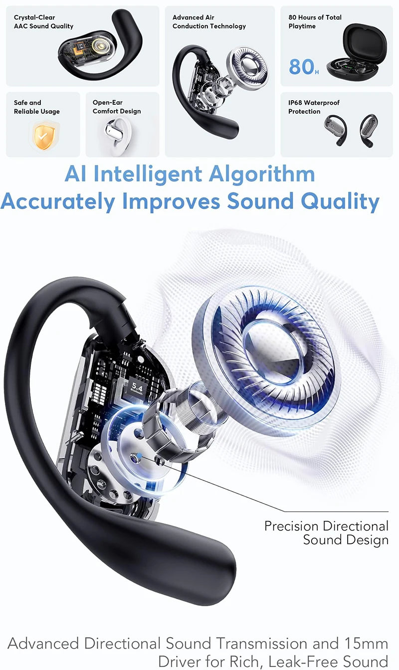 AI Translating Earbuds Wireless Translator Headphones 60H