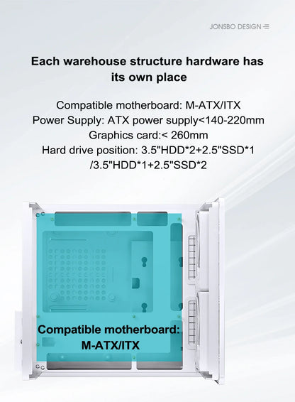 Boîtier PC Mini ITX MicroATX Vue sur Mer Verre Compact Gaming