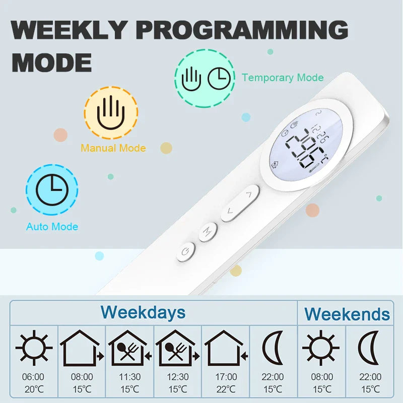 Slimme thermostaat WiFi RF433 - Temperatuurregelaar voor gasketels en vloerverwarming, energiebesparing herfst 2025