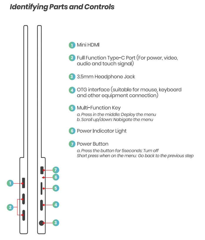 OLED 13,3 tommers bærbar skjerm 1 ms HDR 100 prosent DCI P3