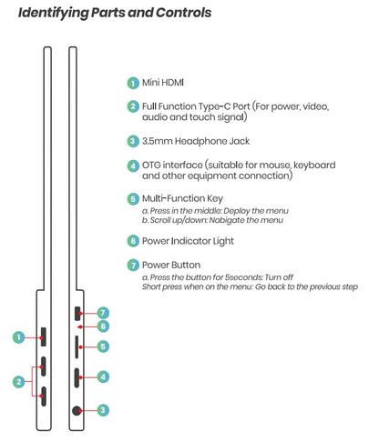 OLED 13,3 tommers bærbar skjerm 1 ms HDR 100 prosent DCI P3
