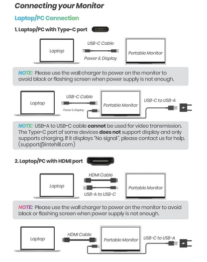 OLED 13,3 tommers bærbar skjerm 1 ms HDR 100 prosent DCI P3