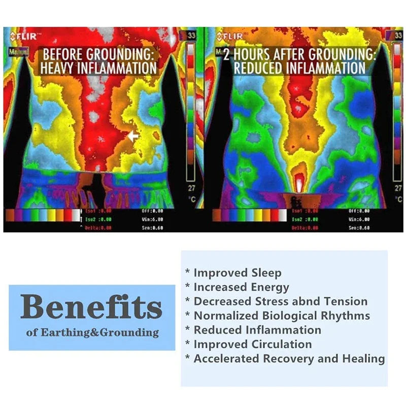 Earthing Bed Sheet Grounding Sheet Anti Static Sleep