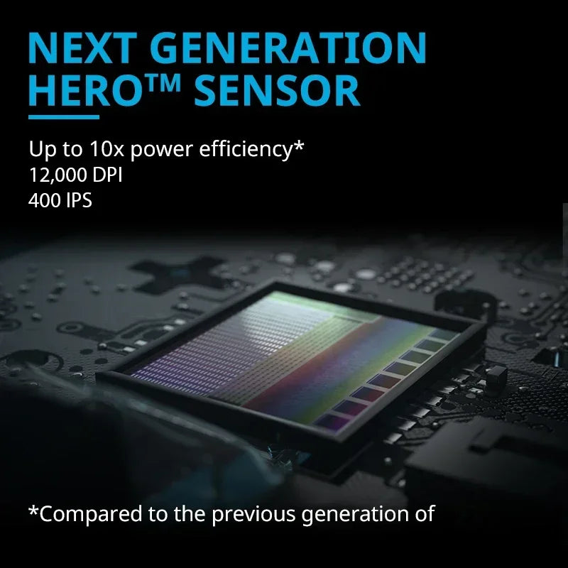 Mouse da gioco wireless leggero Sensore HERO 12K DPI