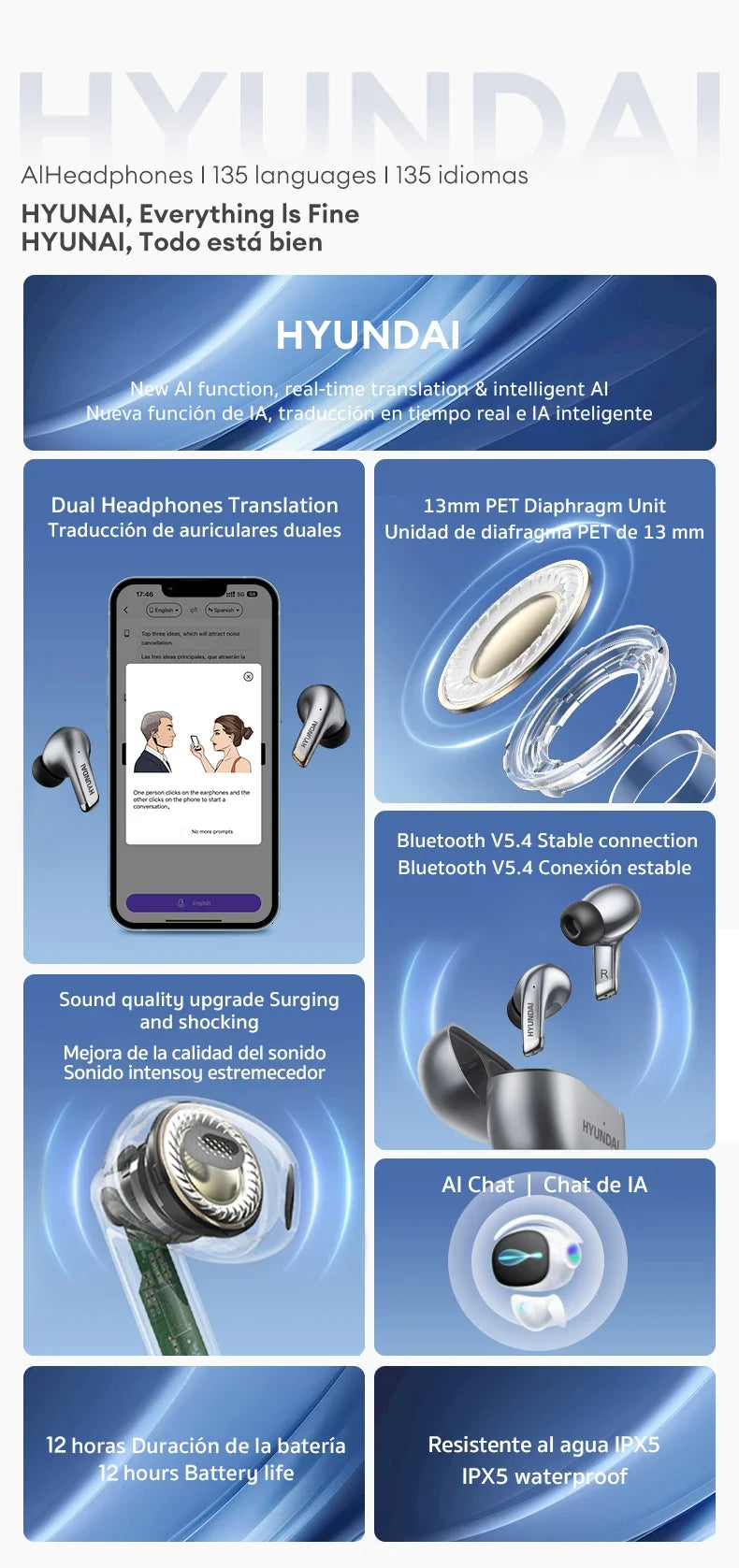 Écouteurs Bluetooth Traducteur IA Vrai Sans Fil Avec Microphone