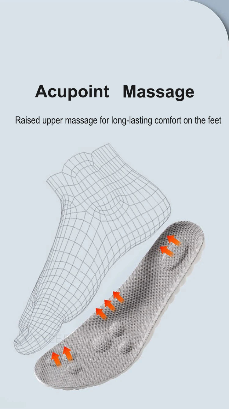 Sport Latex Insoles with Arch Support – Breathable Cushion Plantar Fascia Insole