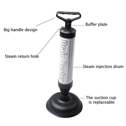 Toilet Plunger High Pressure Pump With Dual Suction Cups - Bathroom Drain Opener, Pipeline Dredge Tool