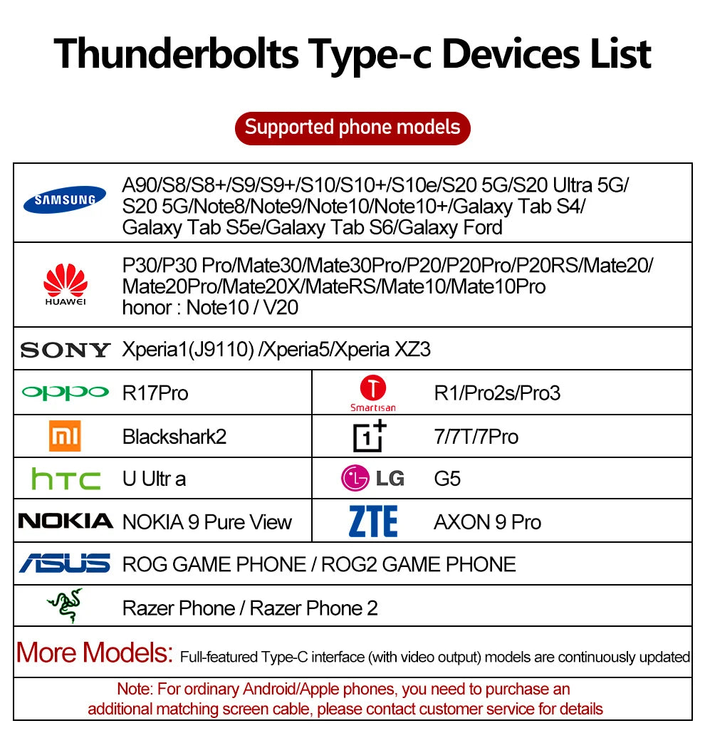 11.6 Inch Portable Monitor HDMI TFT Gaming Display