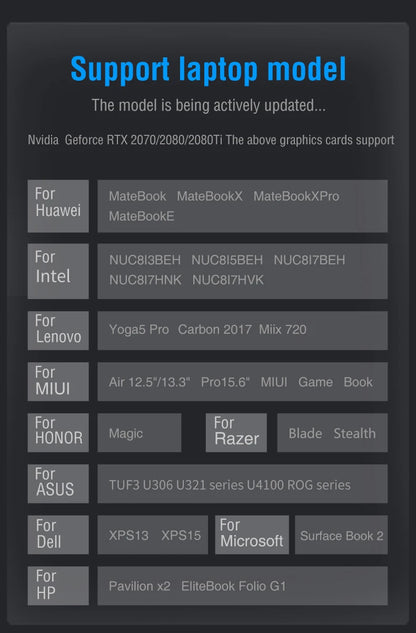Draagbare Monitor 14.1 Inch Touch IPS HDR10 Tweede Scherm
