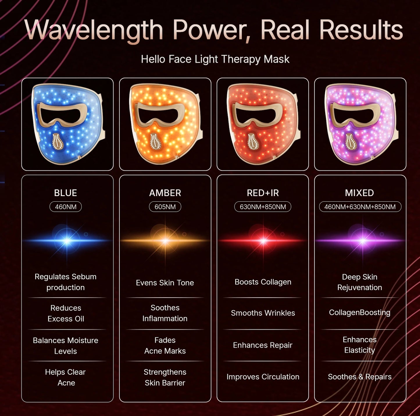 LED Light Therapy Mask 4D Facial Device Anti Aging And Acne Care Fall 2026 Skincare Trend